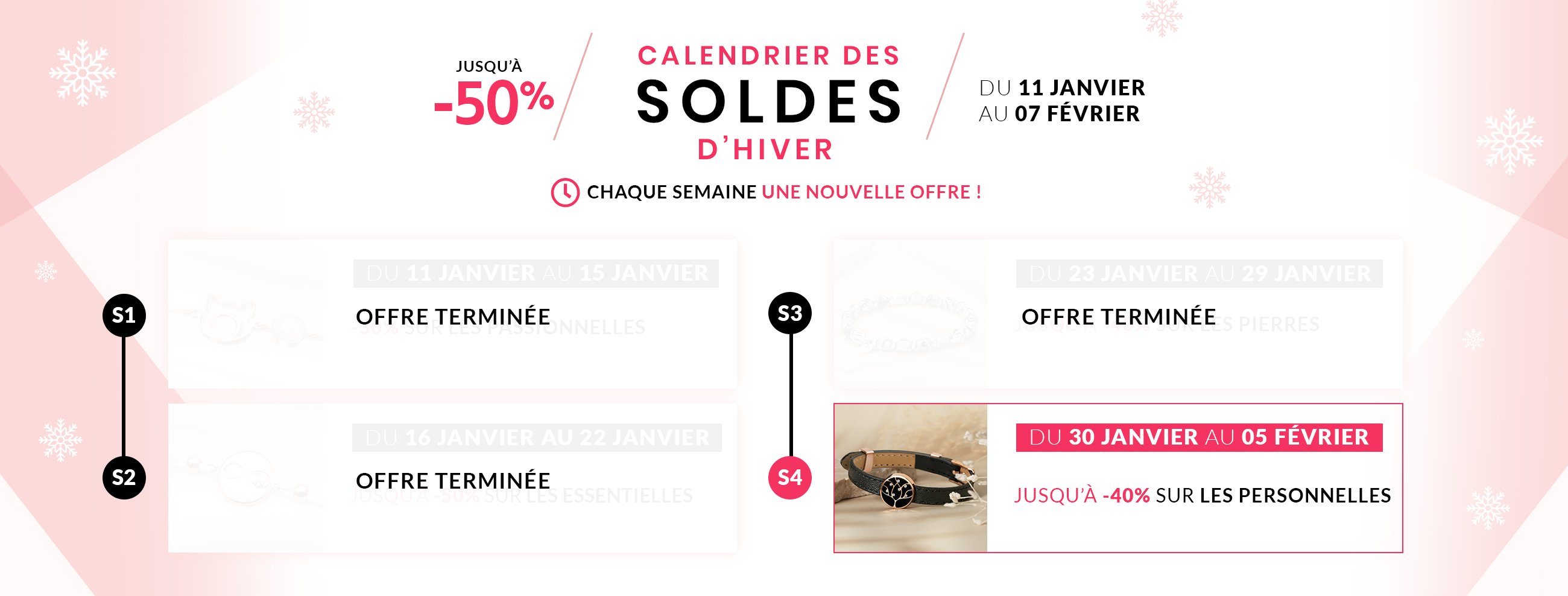 Calendrier soldes hiver 2023 - Semaine 4