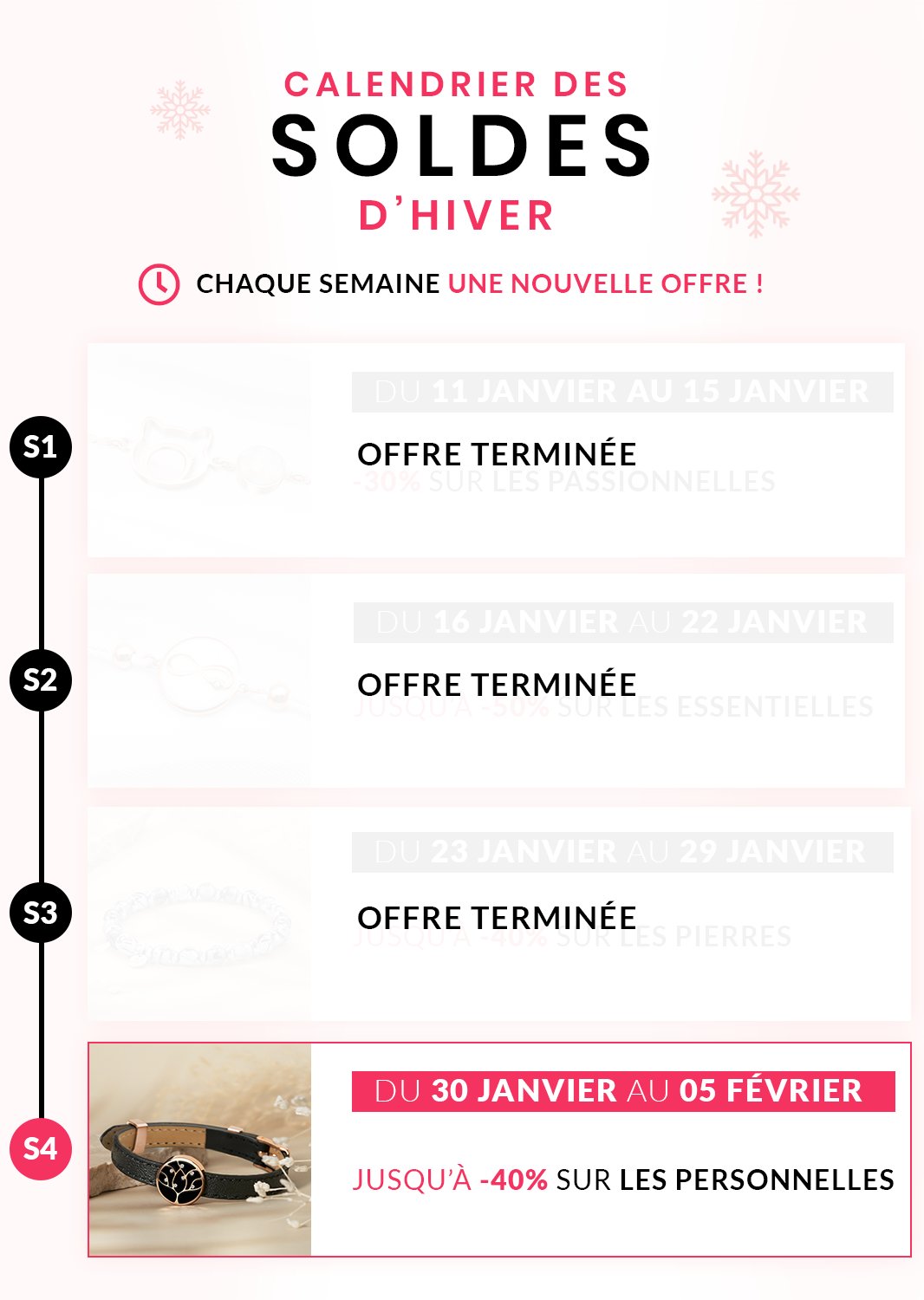 Calendrier soldes hiver 2023 - Semaine 4